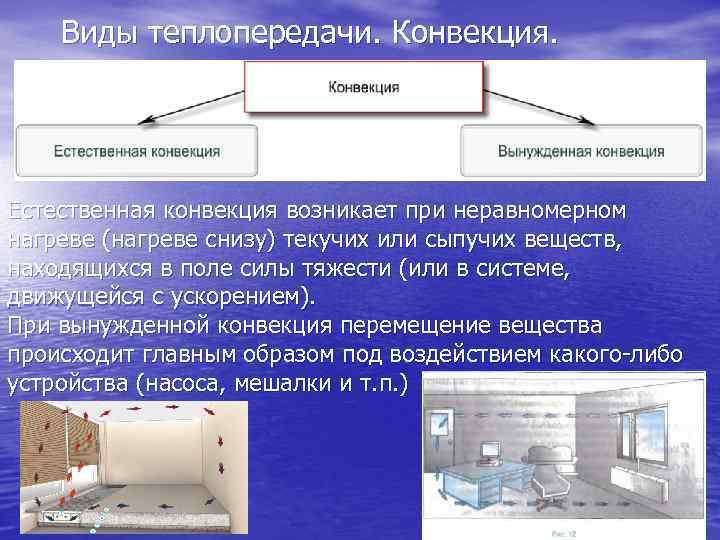 Виды теплопередачи. Конвекция. Естественная конвекция возникает при неравномерном нагреве (нагреве снизу) текучих или сыпучих