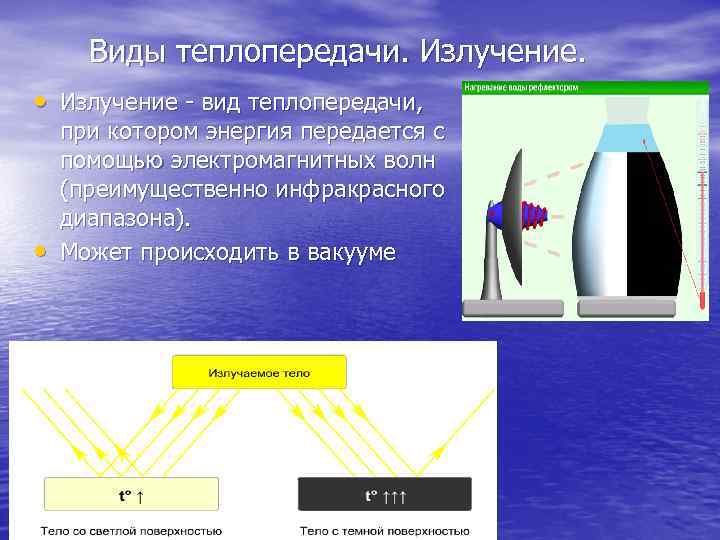 Теплопередача в вакууме происходит