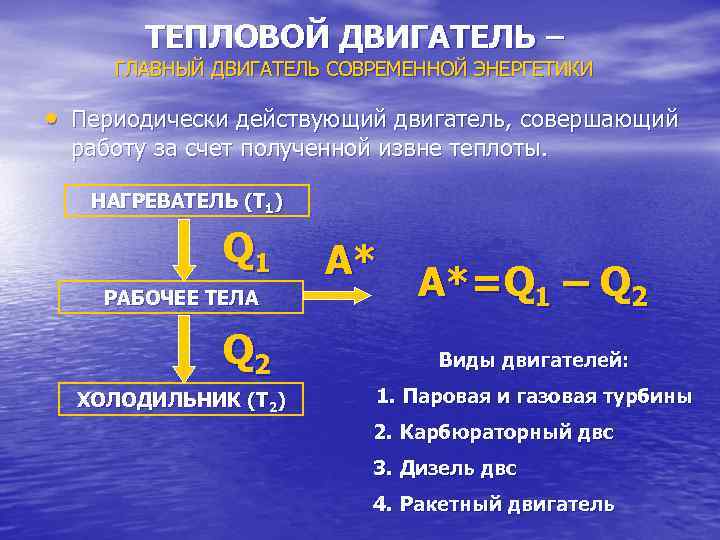 ТЕПЛОВОЙ ДВИГАТЕЛЬ – ГЛАВНЫЙ ДВИГАТЕЛЬ СОВРЕМЕННОЙ ЭНЕРГЕТИКИ • Периодически действующий двигатель, совершающий работу за