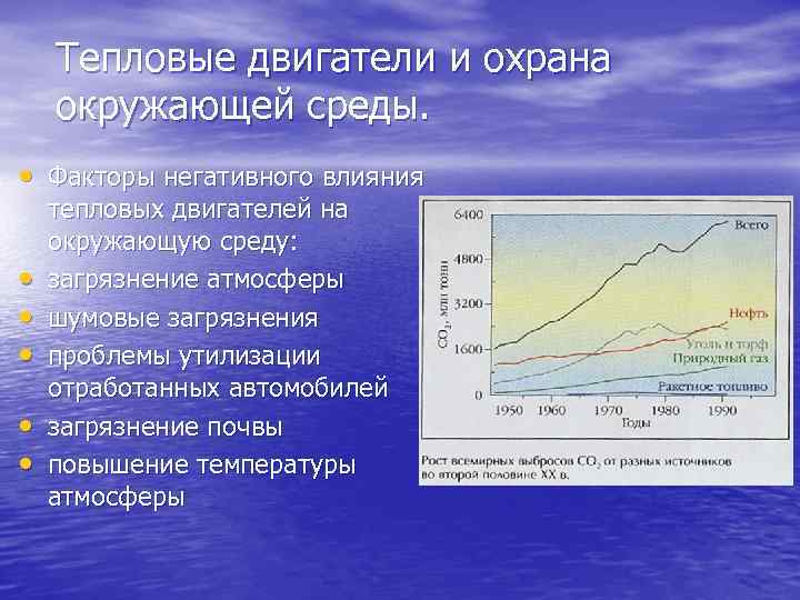 Термодинамика тепловые двигатели