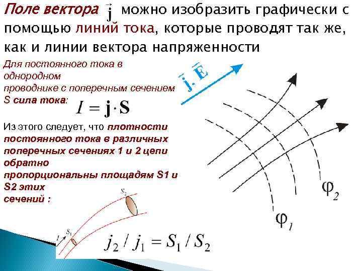 Вектор плотности. Линии тока векторного поля. Поле вектора плотности тока. Вектор плотности электрического поля. Поток вектора плотности тока.