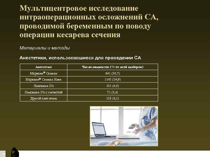 Мультицентровое исследование интраоперационных осложнений СА, проводимой беременным по поводу операции кесарева сечения Материалы и