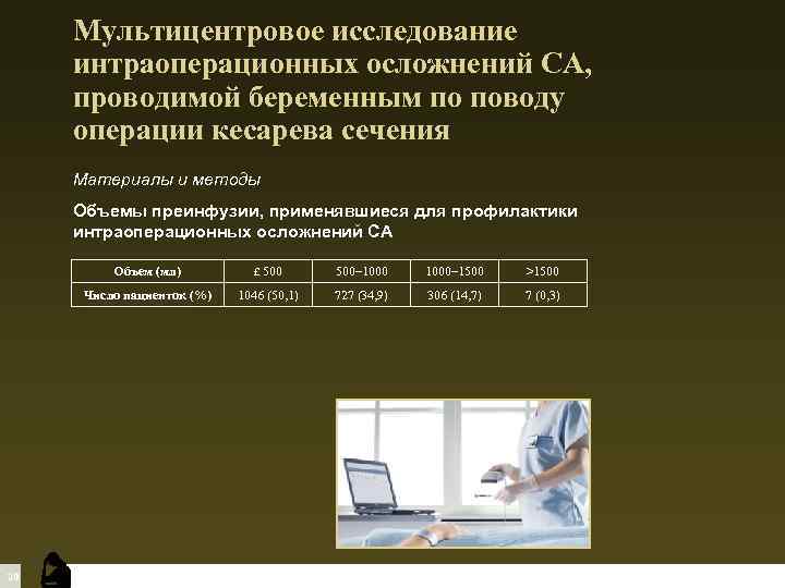 Мультицентровое исследование интраоперационных осложнений СА, проводимой беременным по поводу операции кесарева сечения Материалы и