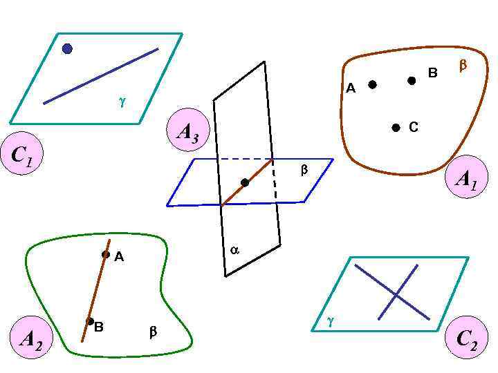 В А g А 3 2 С 1 1 А 1 3 a А