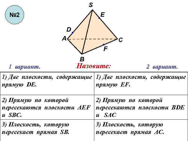 S E № 2 D А С F В 1 вариант. Назовите: 2 вариант.