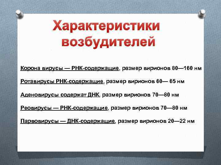 Характеристики возбудителей Корона вирусы — РНК-содержащие, размер вирионов 80— 160 нм Ротавирусы РНК-содержащие, размер