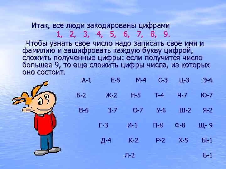 Итак, все люди закодированы цифрами 1, 2, 3, 4, 5, 6, 7, 8, 9.