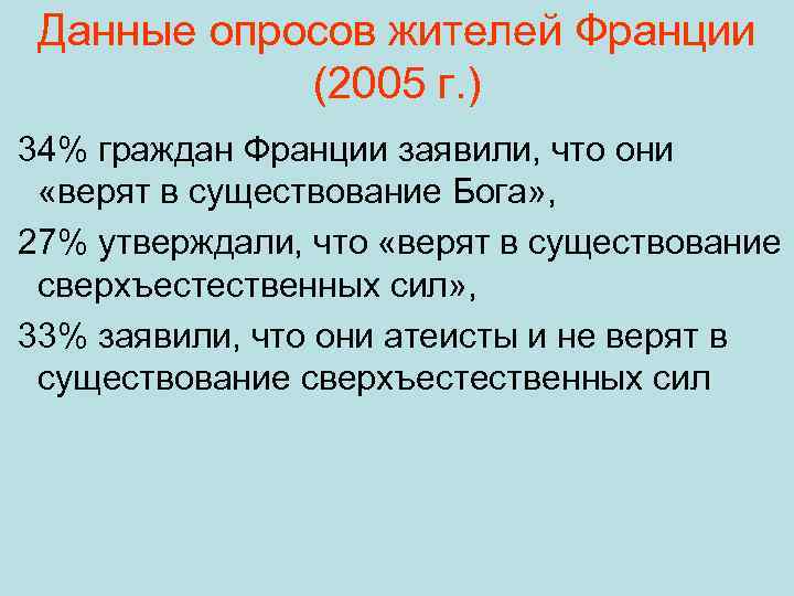 Данные опросов жителей Франции (2005 г. ) 34% граждан Франции заявили, что они «верят