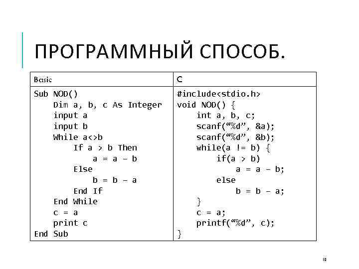 A x b 0. A=INT(input(