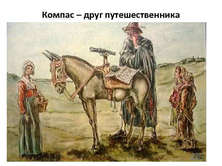 Компас – друг путешественника 