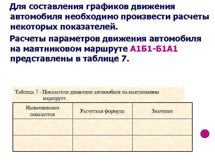 Для составления графиков движения автомобиля необходимо произвести расчеты некоторых показателей. Расчеты параметров движения автомобиля