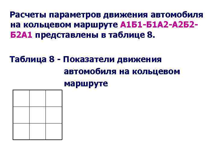 Расчеты параметров движения автомобиля на кольцевом маршруте А 1 Б 1 -Б 1 А