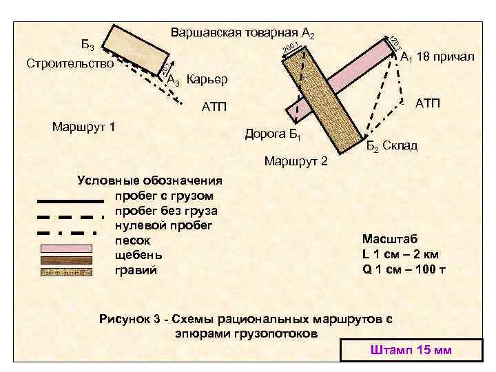 А 1 18 причал 20 Строительство т т 0 20 т Б 3 0