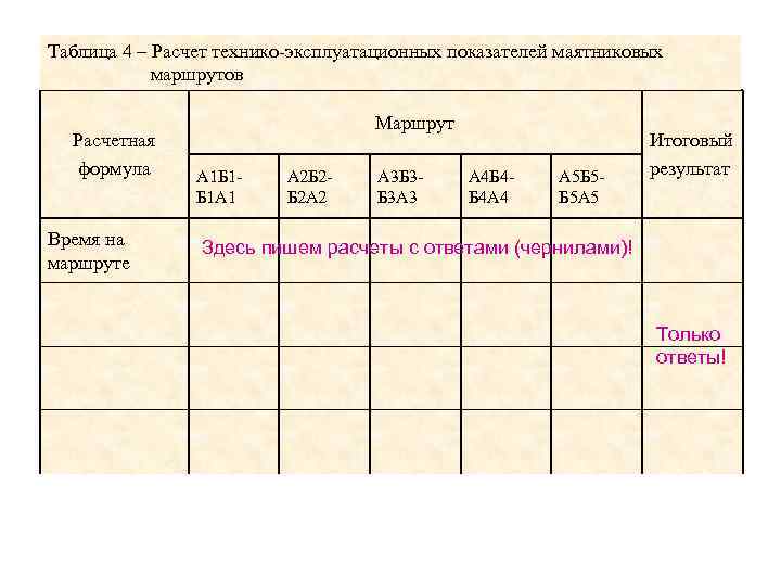 Таблица 4 – Расчет технико-эксплуатационных показателей маятниковых маршрутов Расчетная формула Время на маршруте Маршрут