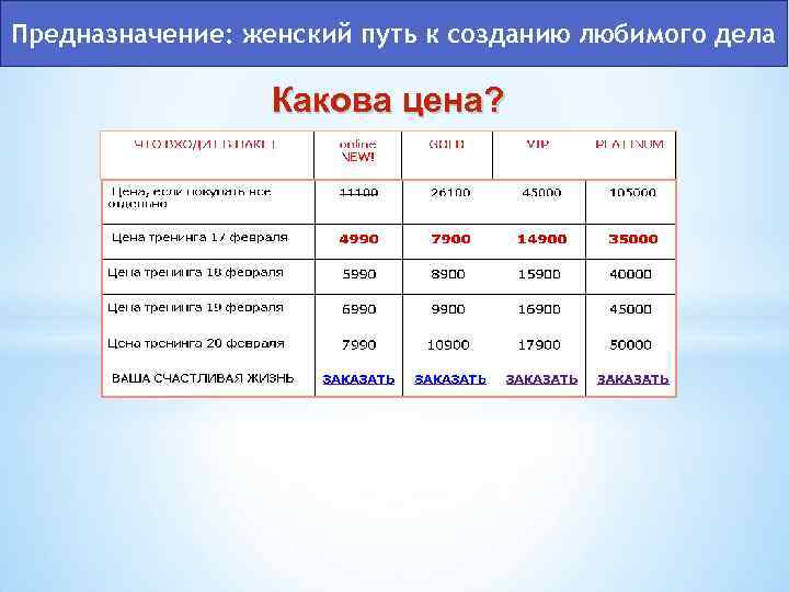 Предназначение: женский путь к созданию любимого дела Какова цена? 