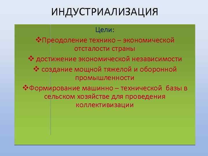 ИНДУСТРИАЛИЗАЦИЯ Цели: Преодоление технико – экономической отсталости страны достижение экономической независимости создание мощной тяжелой