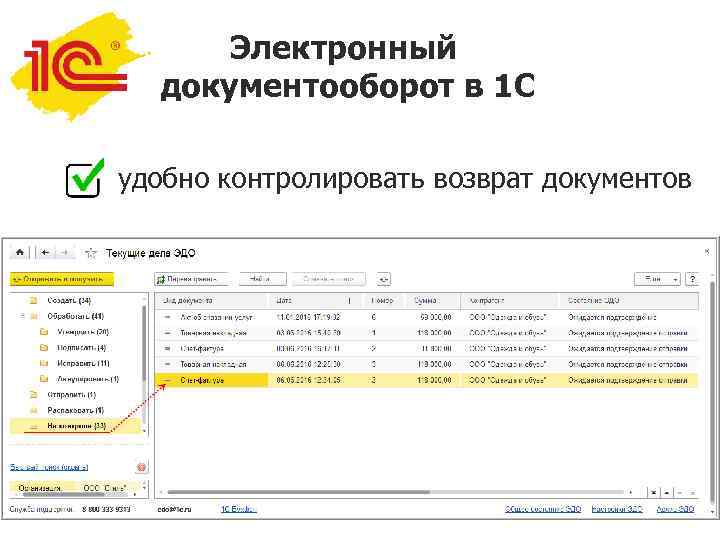 Электронный документооборот в 1 С удобно контролировать возврат документов 