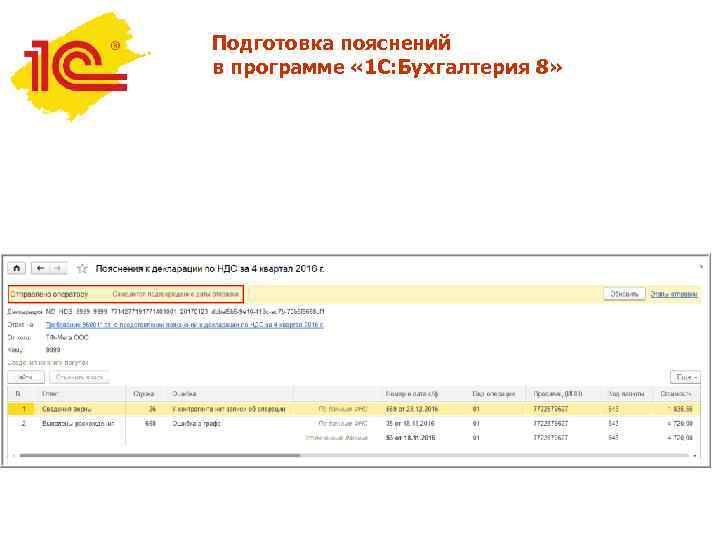Подготовка пояснений в программе « 1 С: Бухгалтерия 8» 