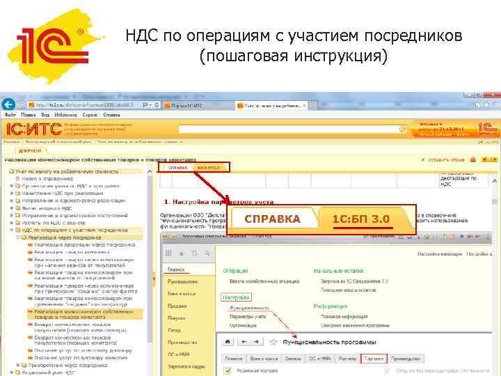 НДС по операциям с участием посредников (пошаговая инструкция) 