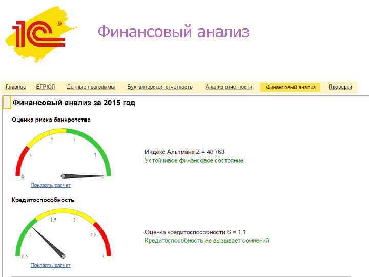 Финансовый анализ 
