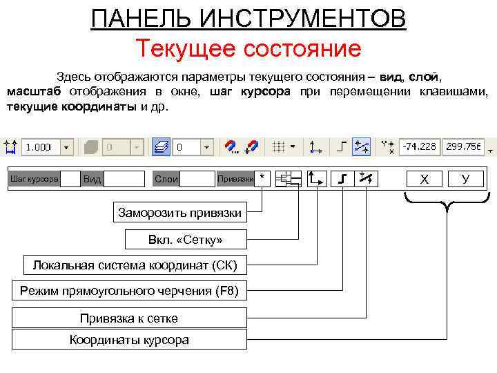 Состояние маркировки. Вид панели инструментов. Панель текущего состояния в компасе. Панель текущее состояние в компасе. Панель инструментов компас.