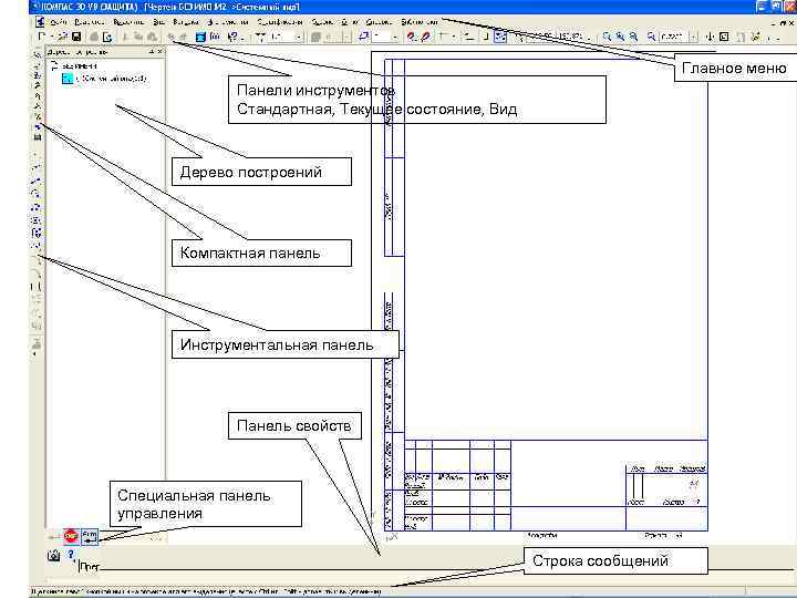 Главное меню Панели инструментов Стандартная, Текущее состояние, Вид Дерево построений Компактная панель Инструментальная панель
