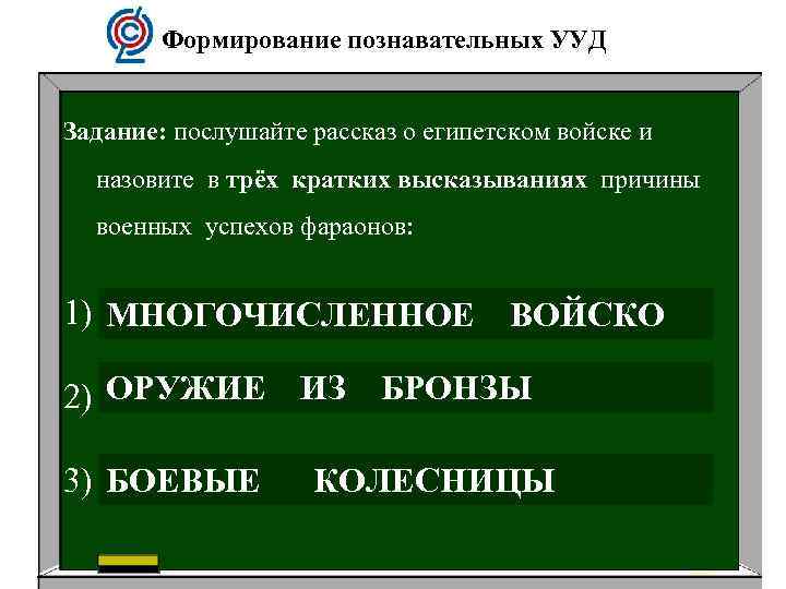 Формирование познавательных УУД Задание: послушайте рассказ о египетском войске и назовите в трёх кратких