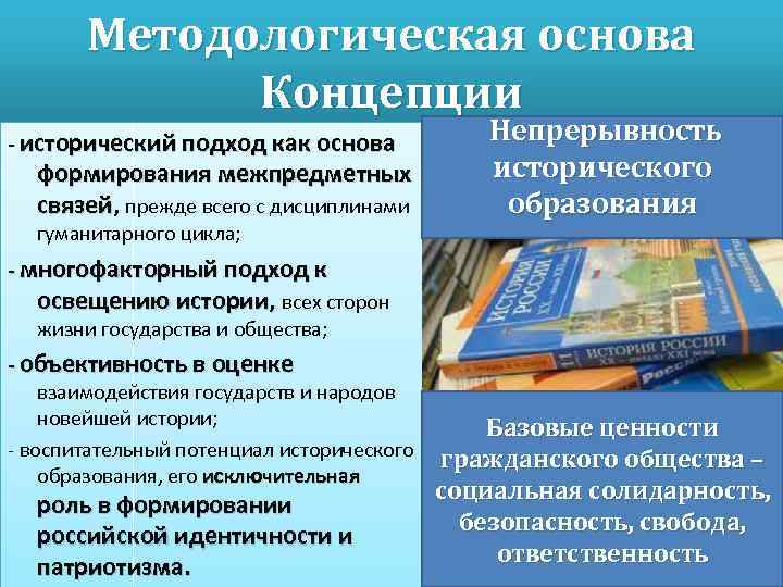 Методологическая основа Концепции - исторический подход как основа формирования межпредметных связей, прежде всего с