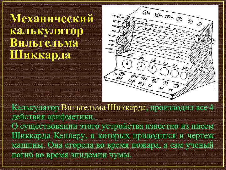 Механический калькулятор Вильгельма Шиккарда Калькулятор Вильгельма Шиккарда, производил все 4 действия арифметики. О существовании