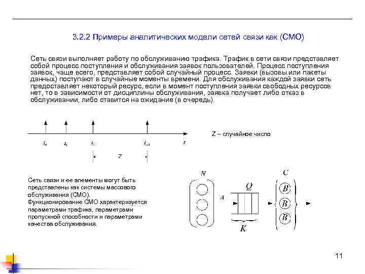3. 2. 2 Примеры аналитических модели сетей связи как (СМО) Сеть связи выполняет работу