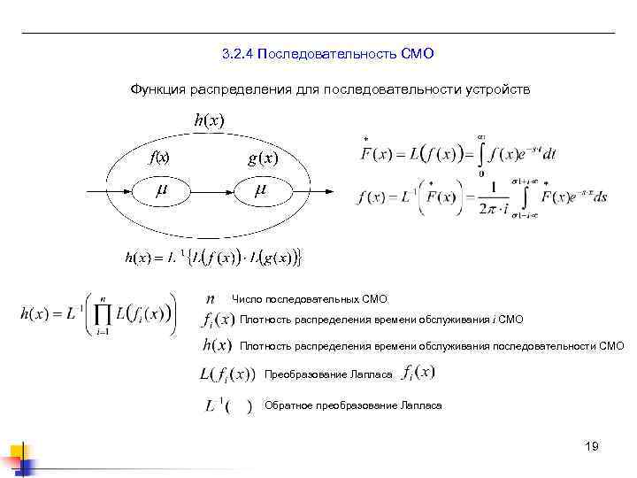3. 2. 4 Последовательность СМО Функция распределения для последовательности устройств Число последовательных СМО Плотность