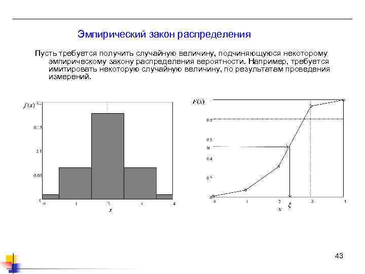 Эмпирический закон распределения Пусть требуется получить случайную величину, подчиняющуюся некоторому эмпирическому закону распределения вероятности.