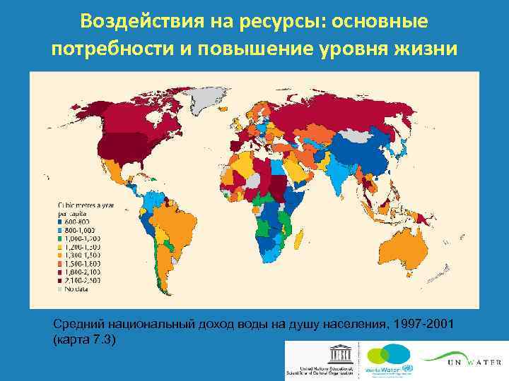 Воздействия на ресурсы: основные потребности и повышение уровня жизни Средний национальный доход воды на