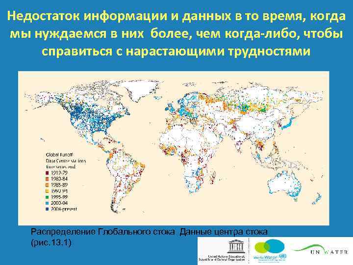 Недостаток информации и данных в то время, когда мы нуждаемся в них более, чем