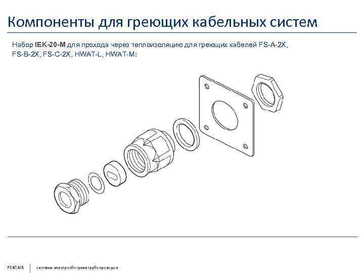 Компоненты для греющих кабельных систем Набор IEK-20 -M для прохода через теплоизоляцию для греющих