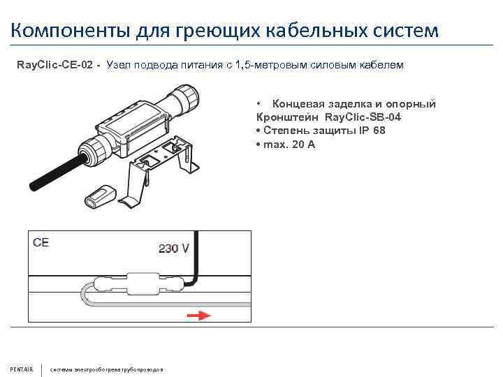 Компоненты для греющих кабельных систем Ray. Clic-CE-02 - Узел подвода питания с 1, 5