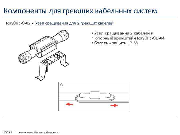 Компоненты для греющих кабельных систем Ray. Clic-S-02 - Узел сращивания для 2 греющих кабелей