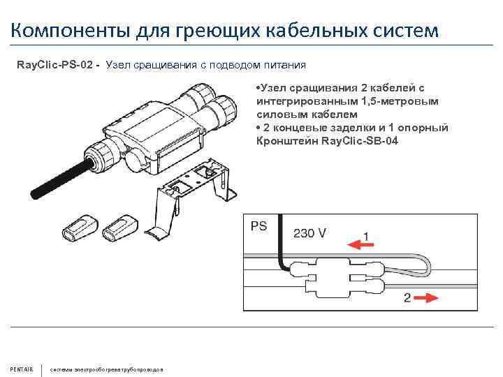 Компоненты для греющих кабельных систем Ray. Clic-PS-02 - Узел сращивания с подводом питания •