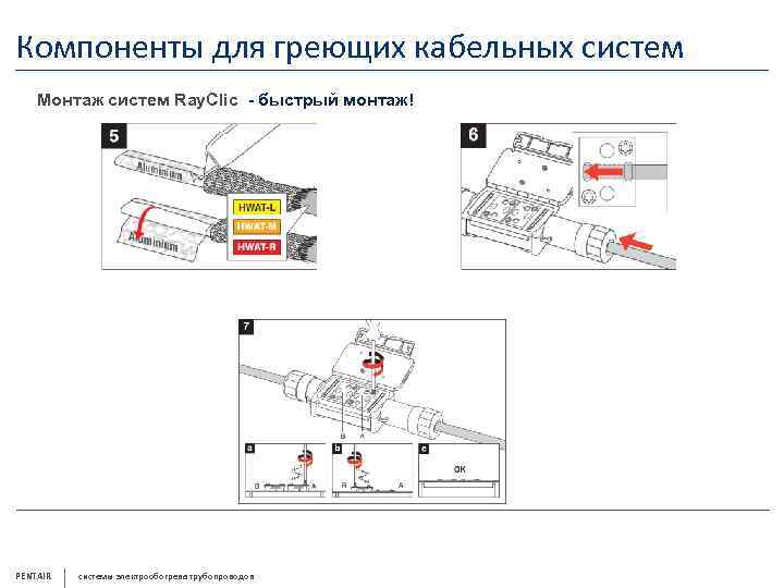 Компоненты для греющих кабельных систем Монтаж систем Ray. Clic - быстрый монтаж! PENTAIR системы