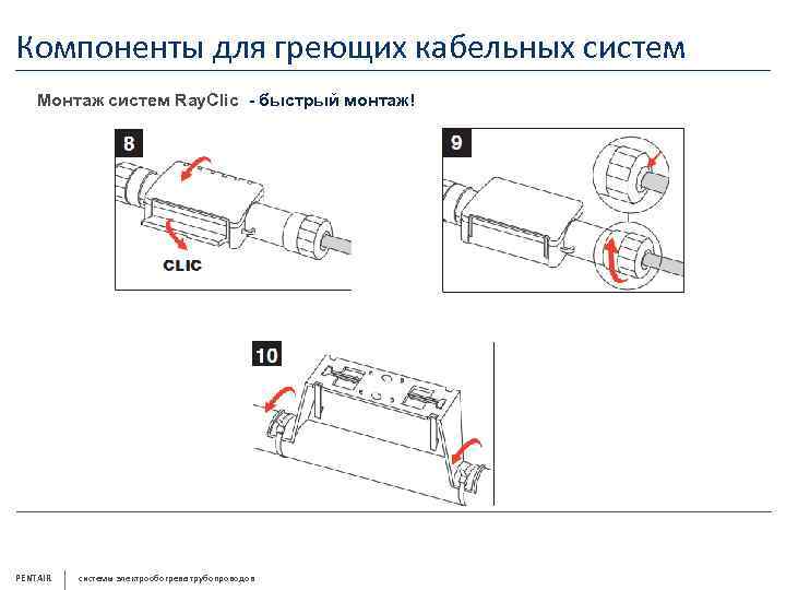 Компоненты для греющих кабельных систем Монтаж систем Ray. Clic - быстрый монтаж! PENTAIR системы