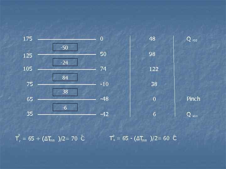 175 0 50 105 75 0 Pinch -42 84 38 -48 -24 122 -10