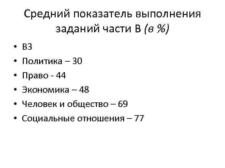 Средний показатель выполнения заданий части В (в %) • • • В 3 Политика