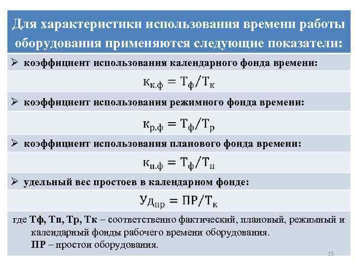 Коэффициенты использования календарного фонда рабочего времени