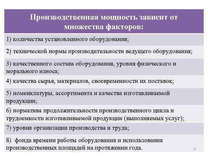 Производственная мощность зависит от множества факторов: 1) количества установленного оборудования; 2) технической нормы производительности