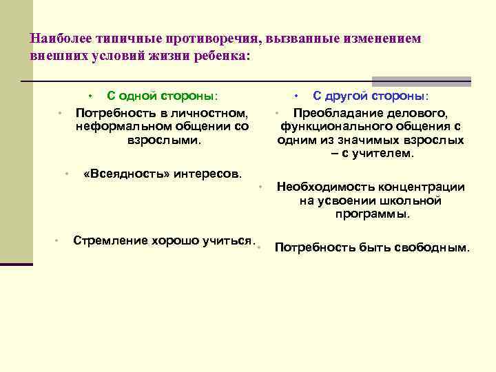 Наиболее типичные противоречия, вызванные изменением внешних условий жизни ребенка: С одной стороны: Потребность в