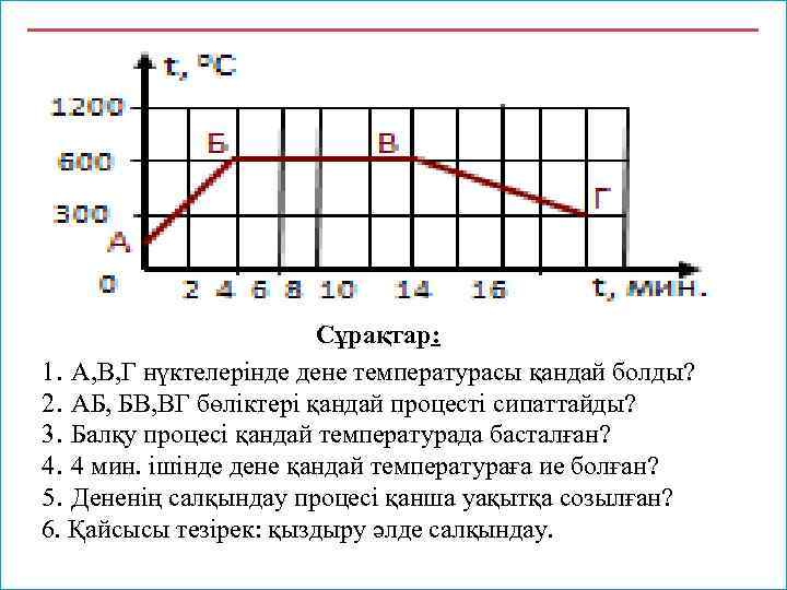 t, 0 C 1200 600 Б В Г 300 А 0 2 4 6