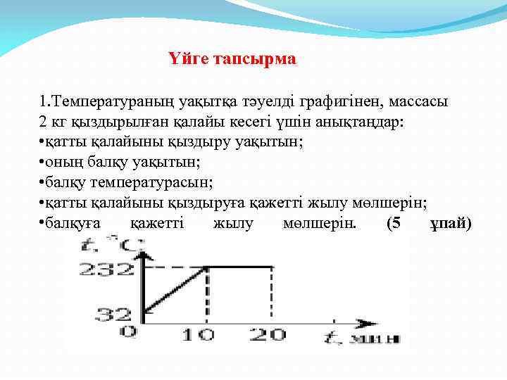 Үйге тапсырма 1. Температураның уақытқа тәуелді графигінен, массасы 2 кг қыздырылған қалайы кесегі үшін