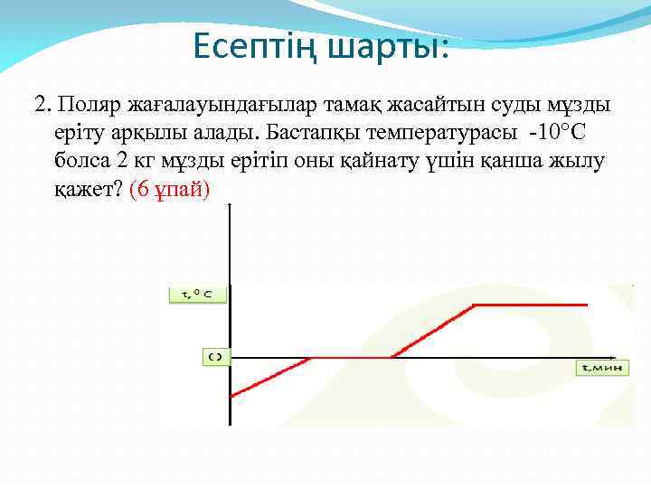 Есептің шарты: 2. Поляр жағалауындағылар тамақ жасайтын суды мұзды еріту арқылы алады. Бастапқы температурасы