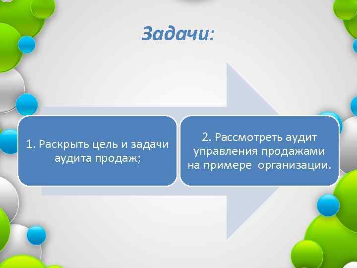 Задачи: 1. Раскрыть цель и задачи аудита продаж; 2. Рассмотреть аудит управления продажами на