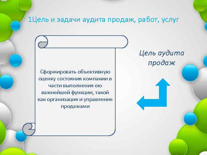 1 Цель и задачи аудита продаж, работ, услуг Цель аудита продаж Сформировать объективную оценку